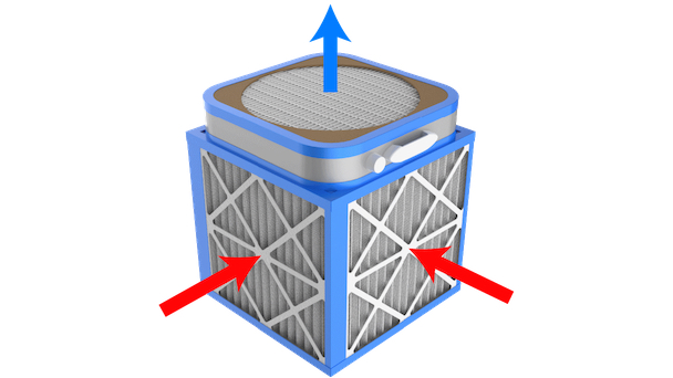 Build your own air purifier