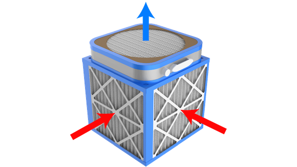 Build your own air purifier